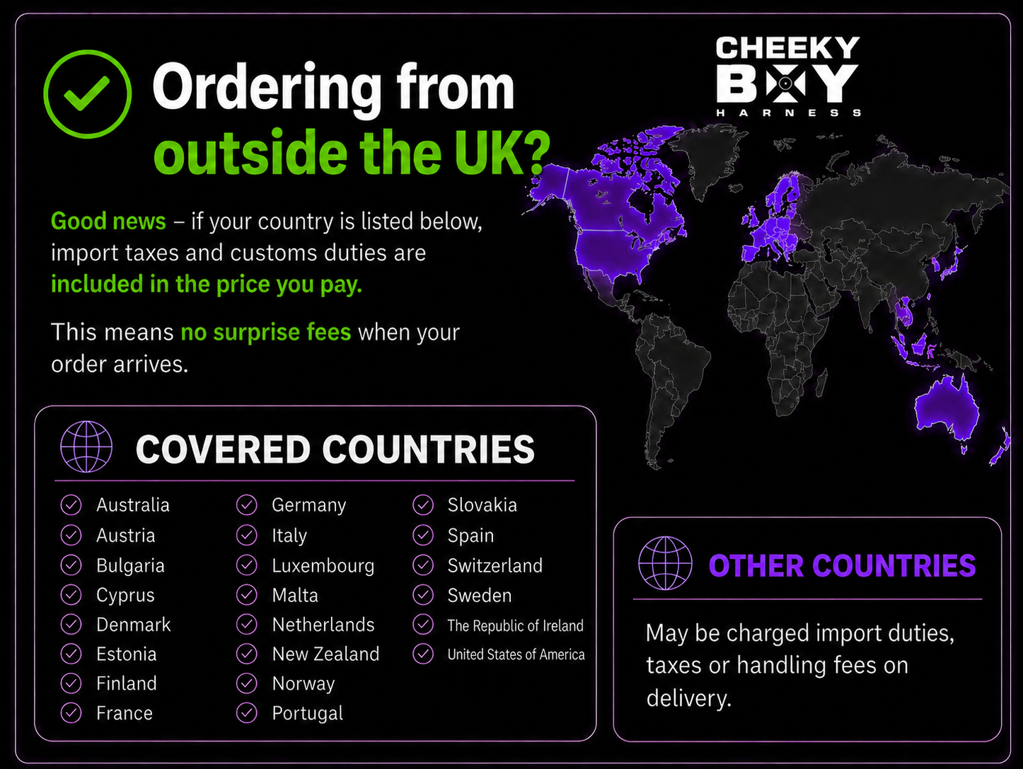 Import duties infographic explaining the countries where duties are included and where additional charges may apply on delivery.